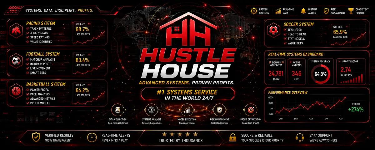 Hustle House