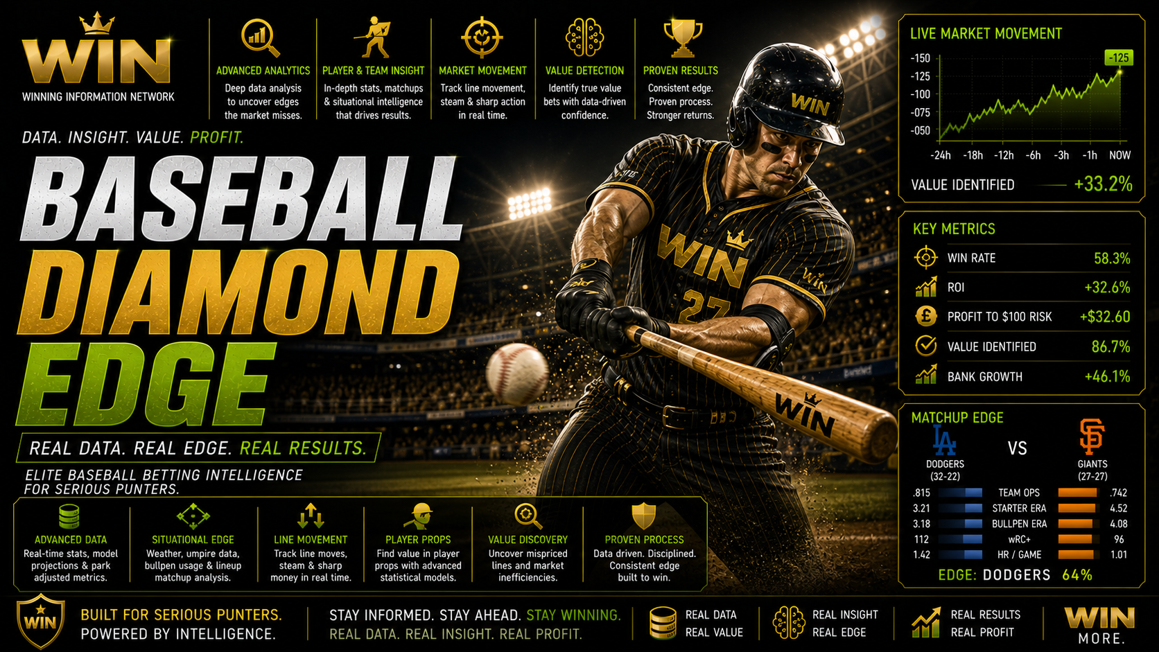 Baseball Diamond Edge