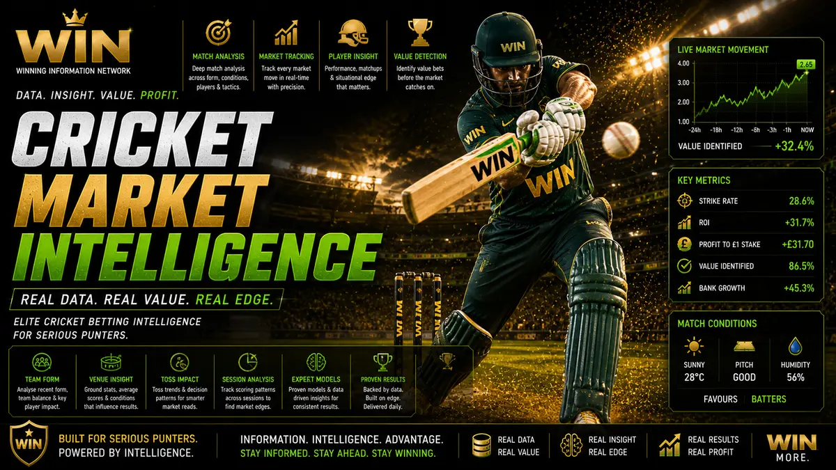 Cricket Market Intelligence