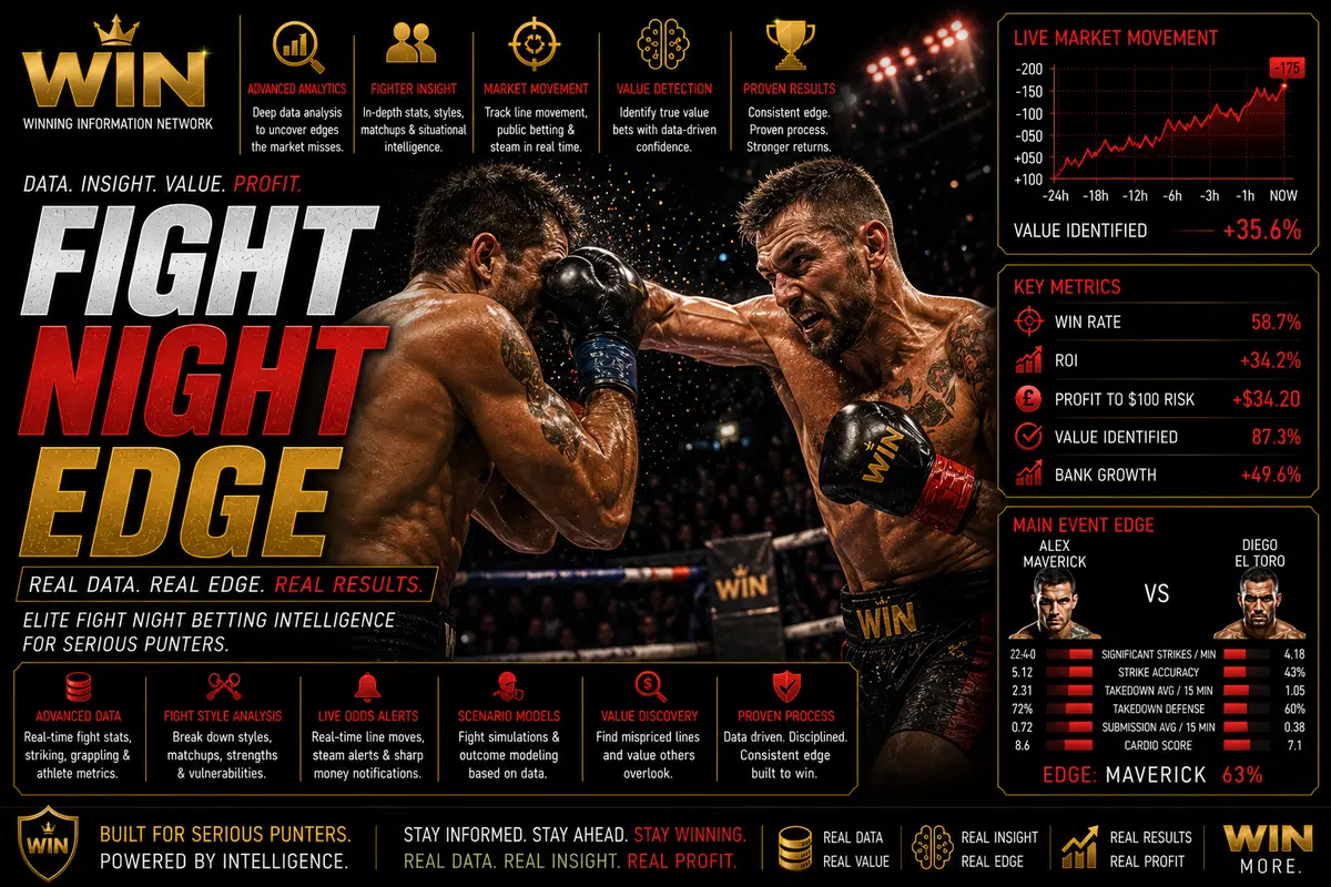 Fight Night Edge