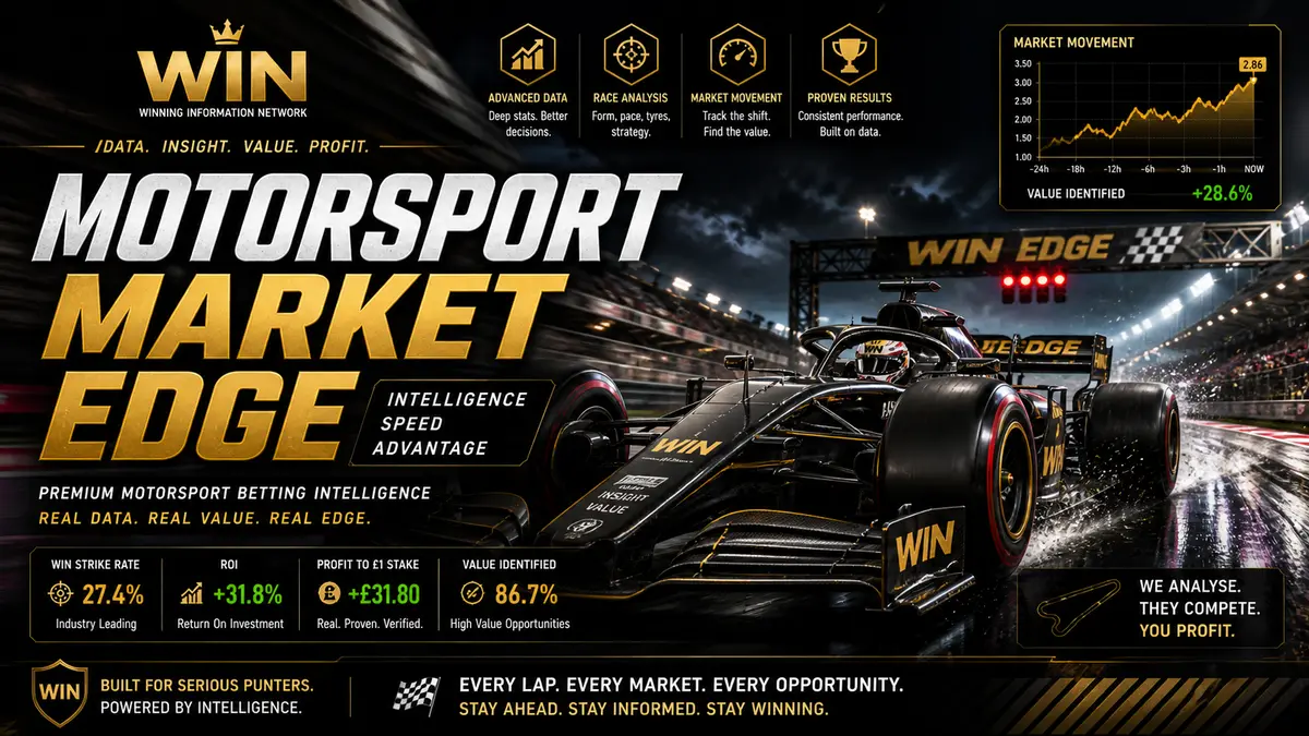 Motorsport Market Edge