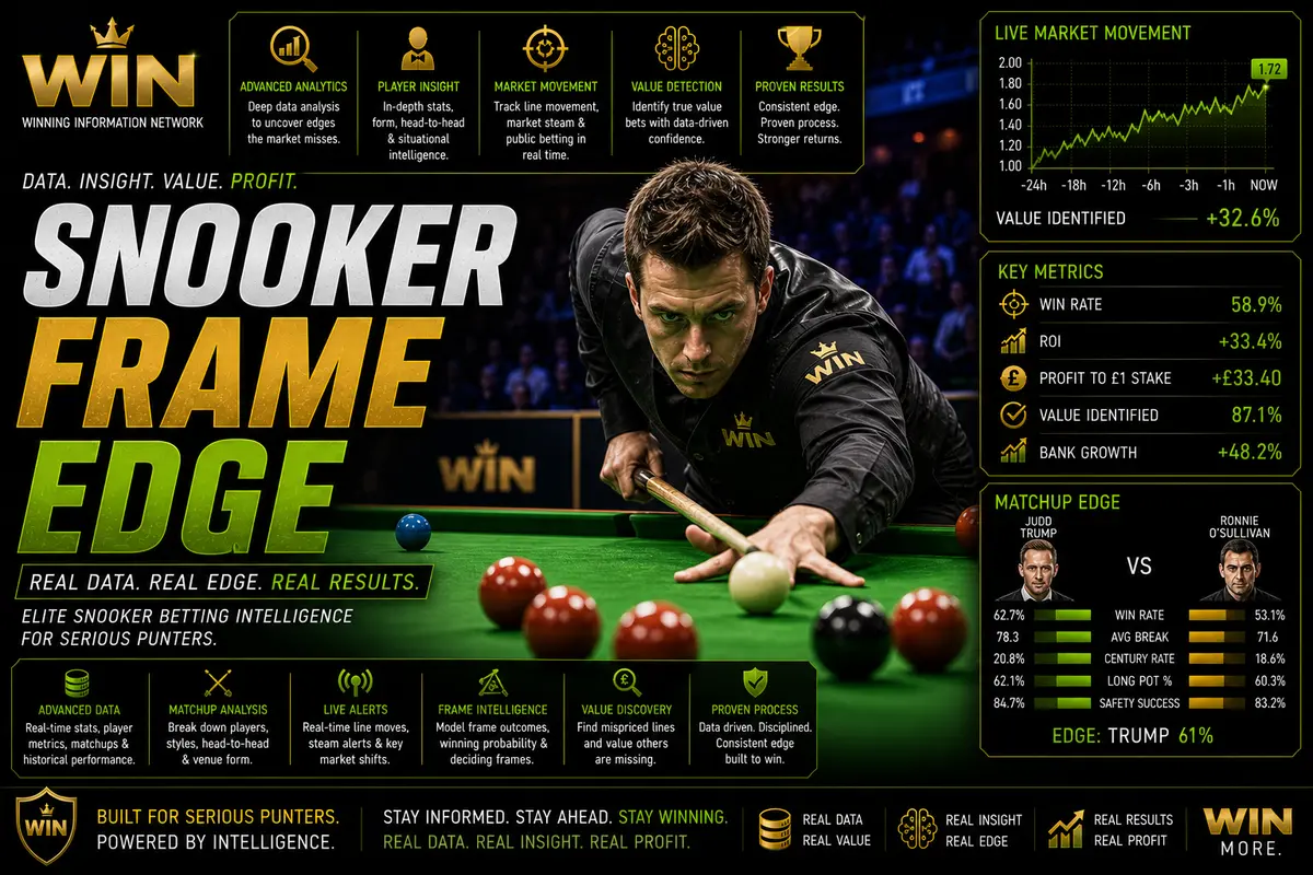 Snooker Frame Edge