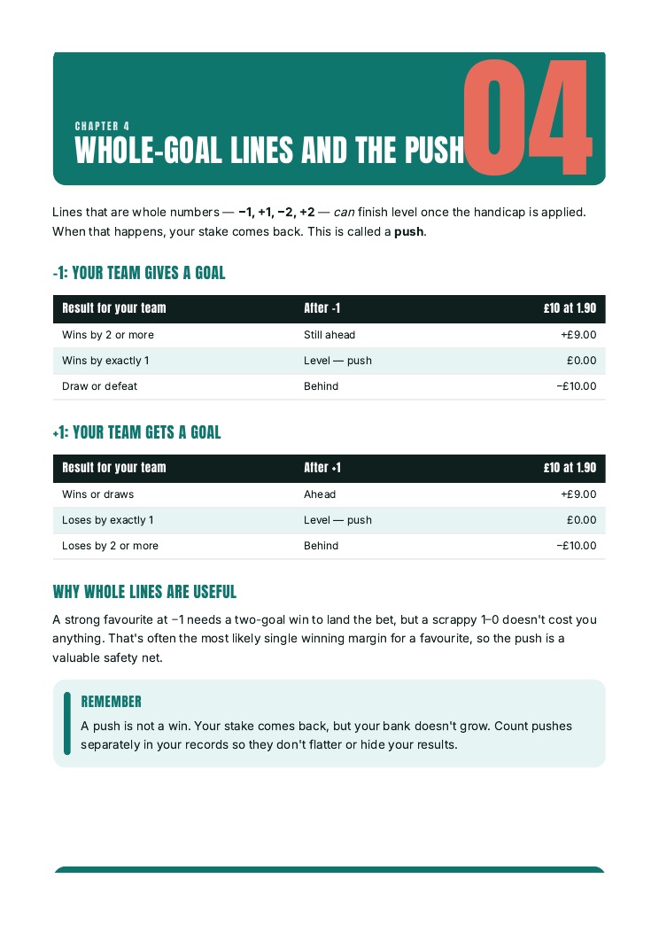 A page from the guide