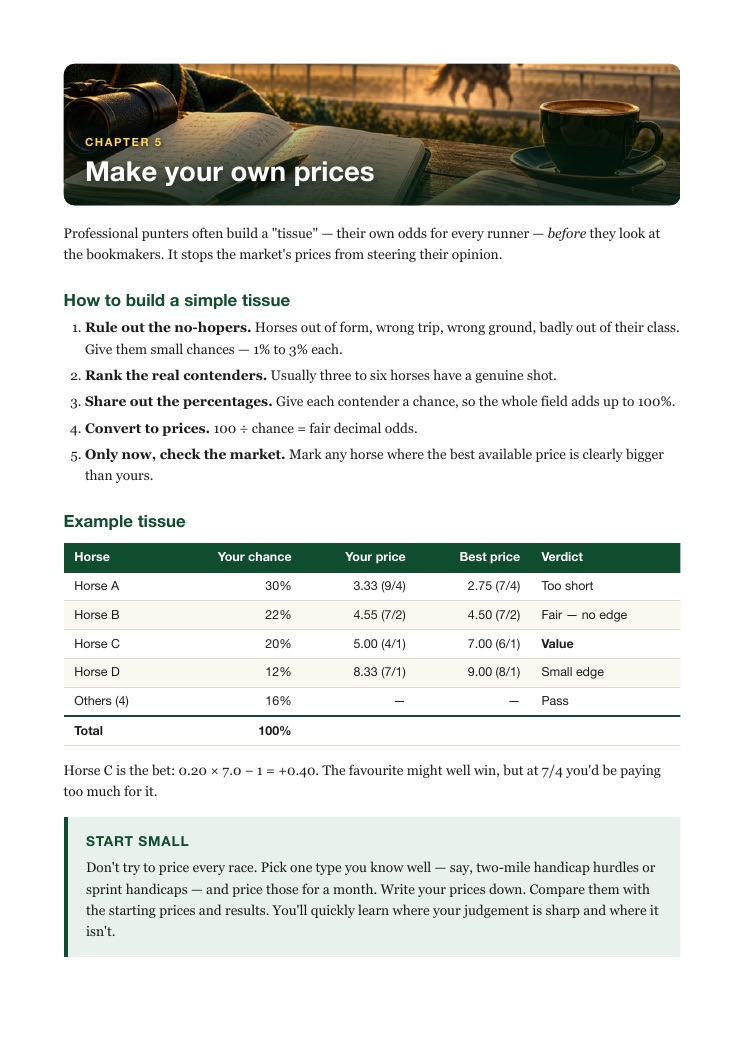 Chapter 5: Make your own prices