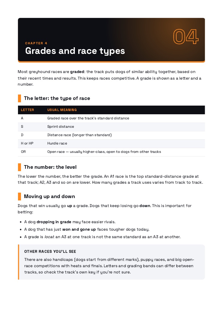 A page from the guide