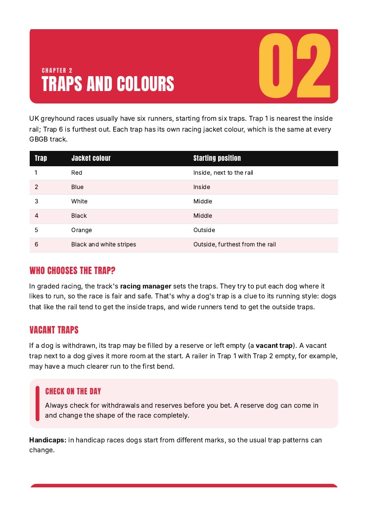 A page from the guide