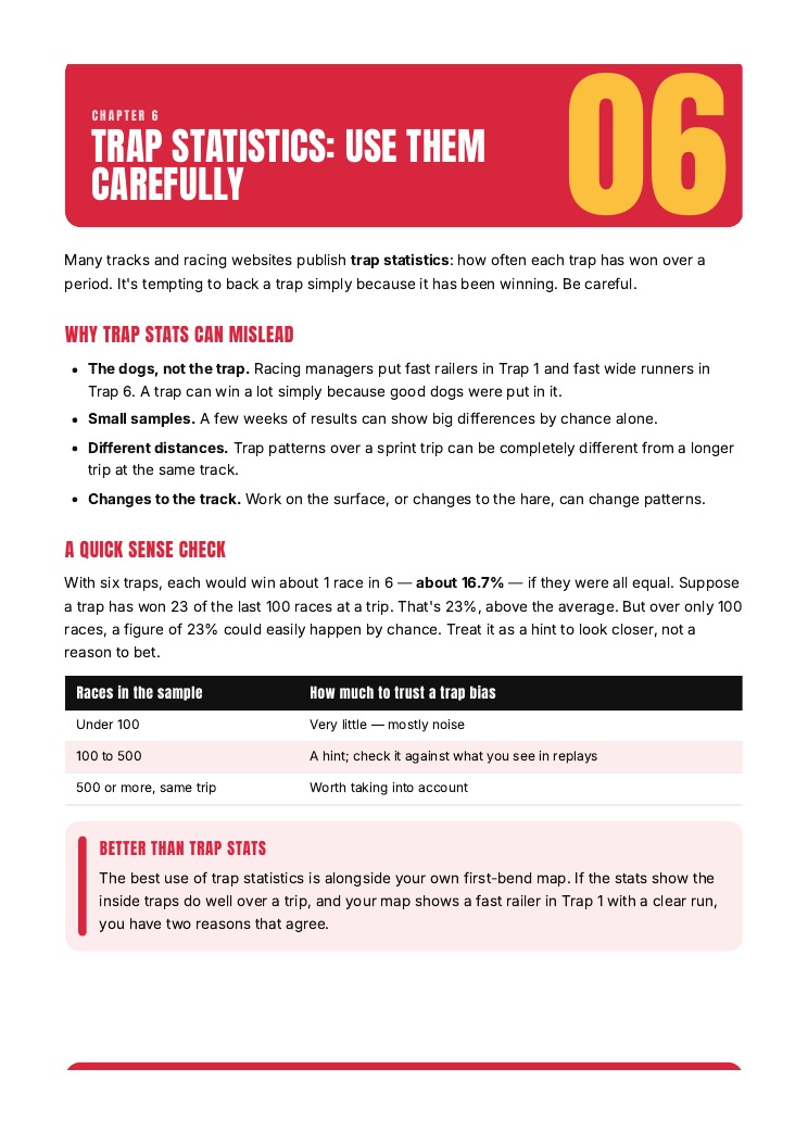 A page from the guide
