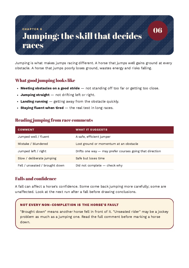 A page from the guide