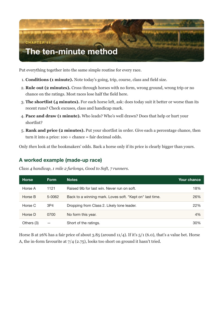 Chapter 11: The ten-minute method